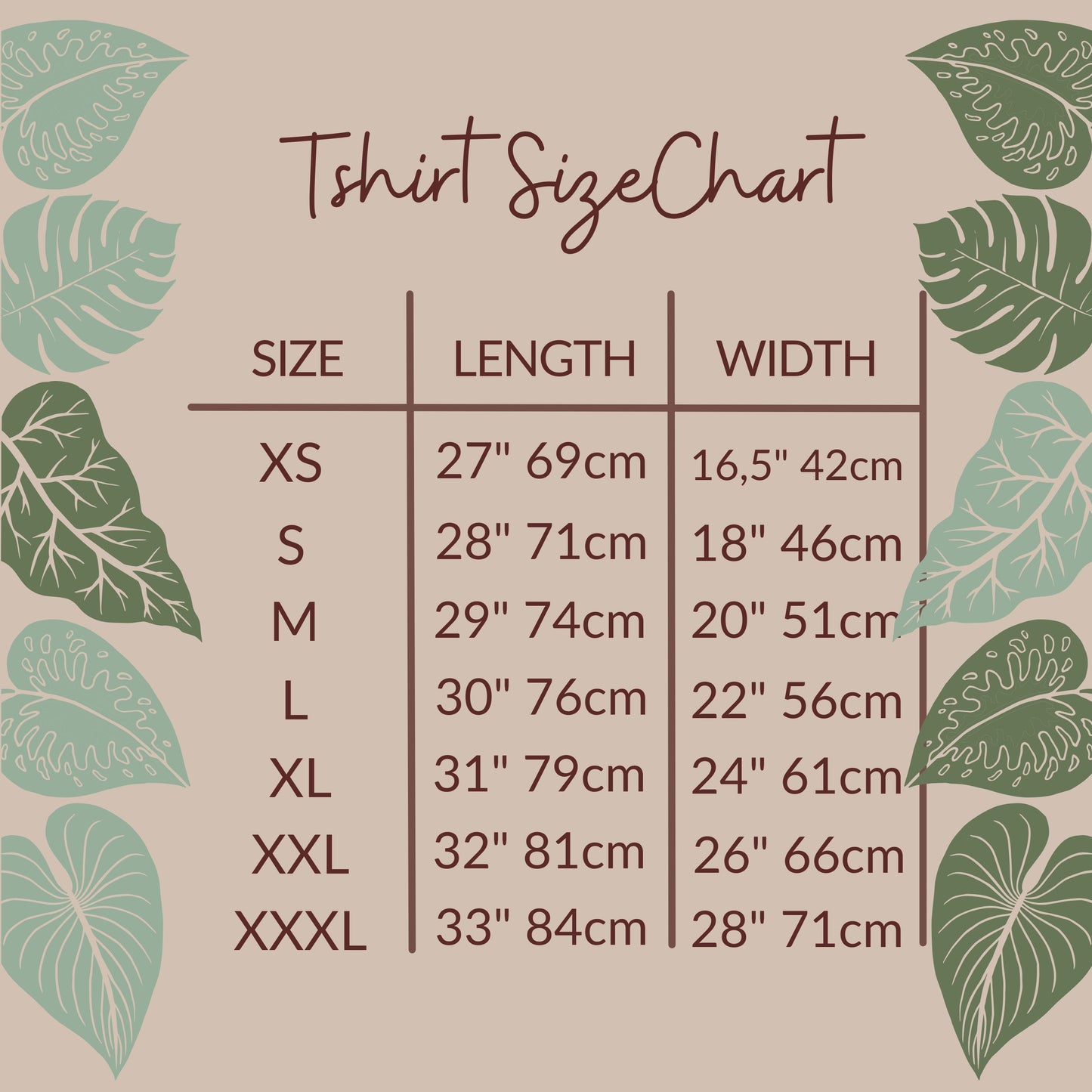 Mental & Physical Strengths